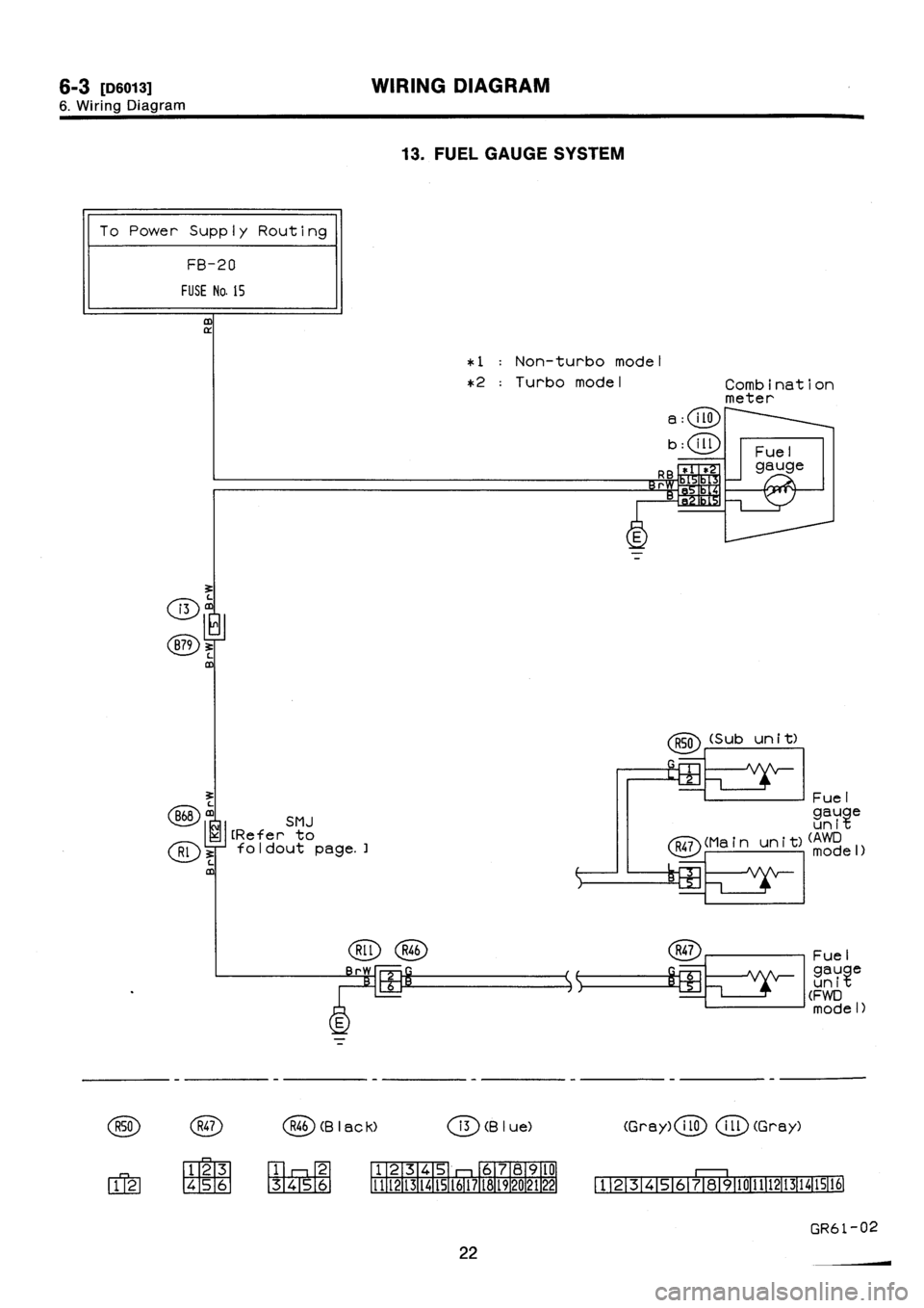 SUBARU IMPREZA 1996  Service Repair Manual 