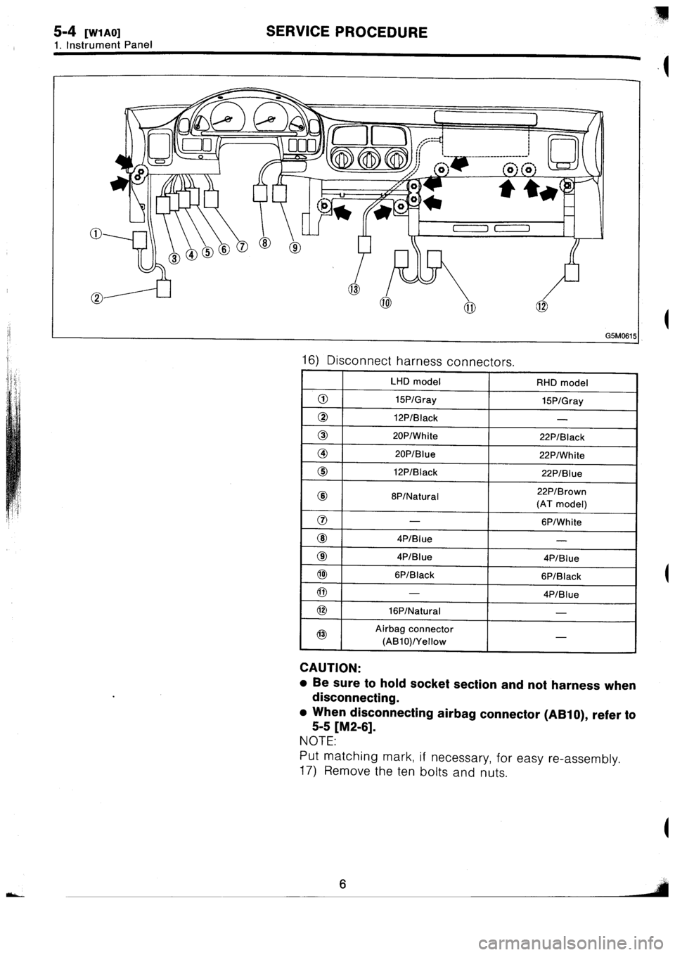SUBARU IMPREZA 1996  Service Repair Manual 