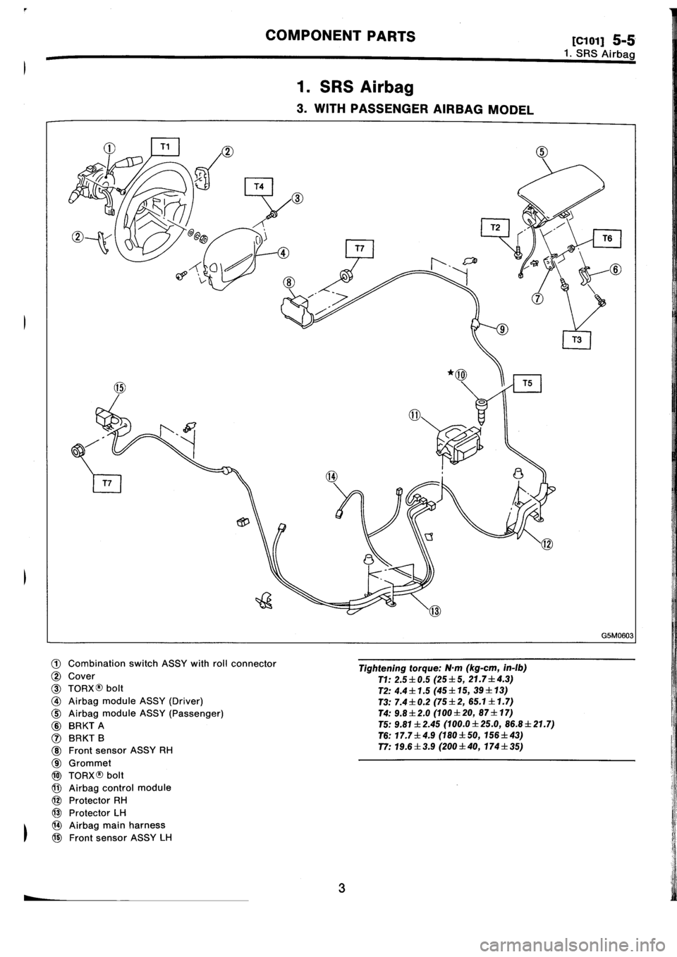 SUBARU IMPREZA 1996  Service Repair Manual 