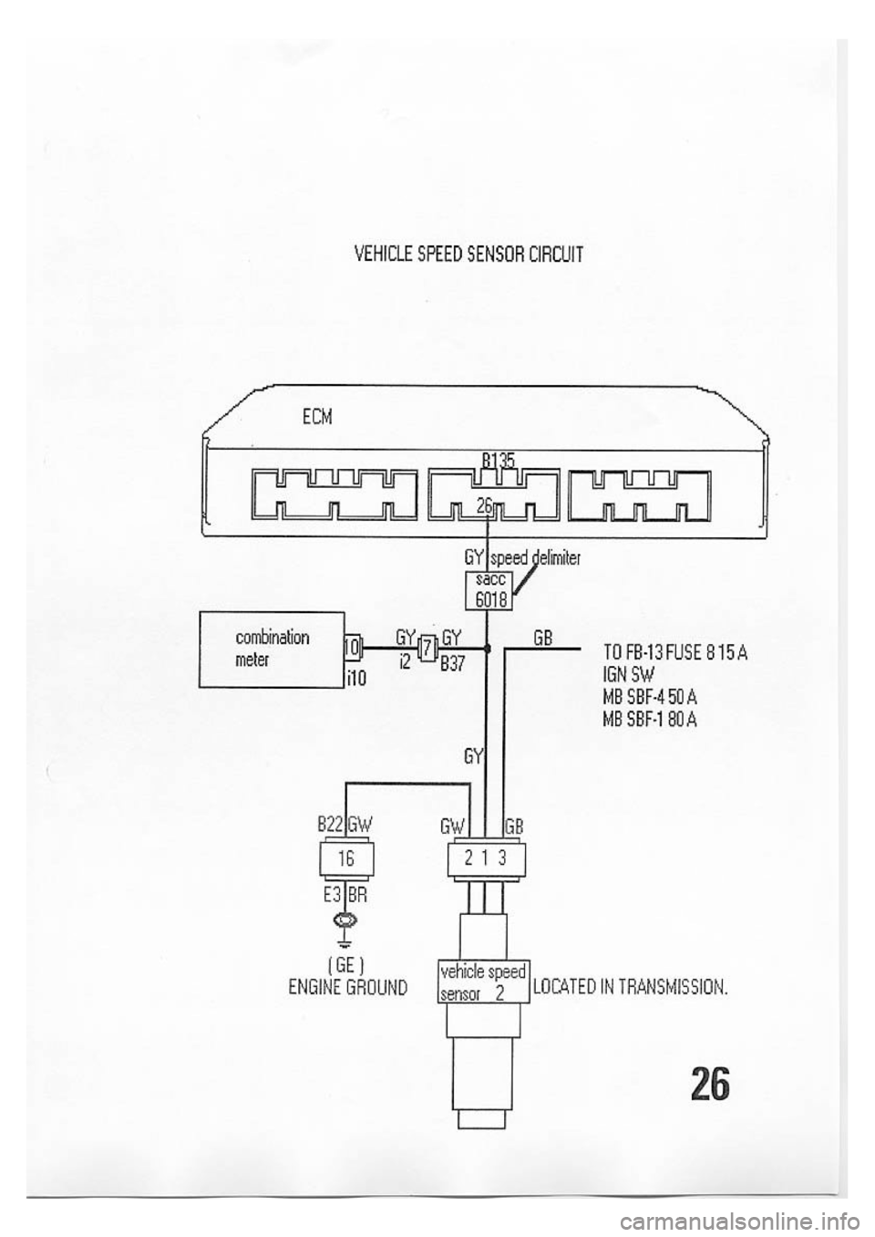 SUBARU IMPREZA 1999  Supplement 