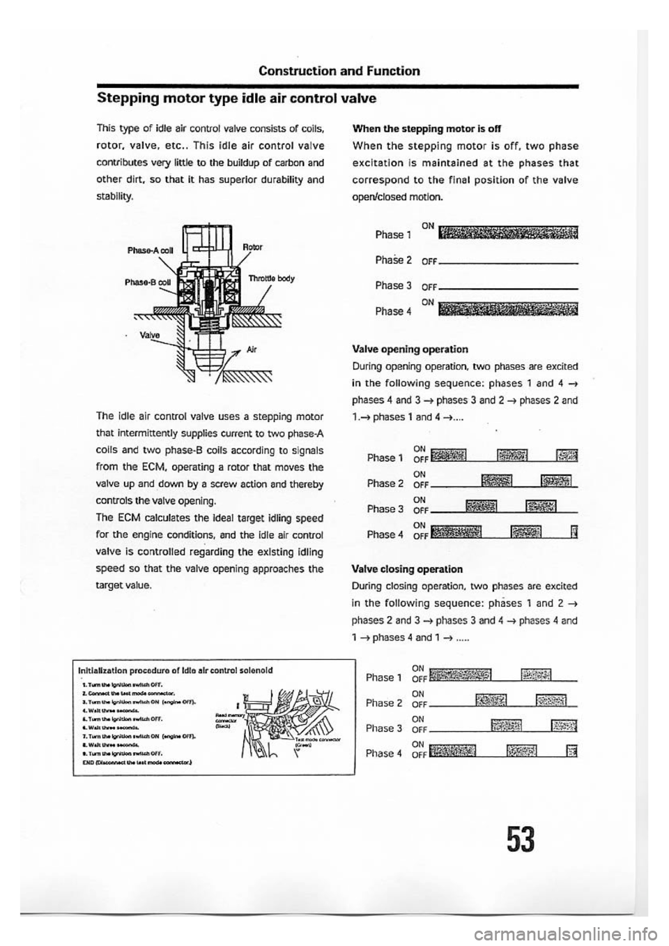 SUBARU IMPREZA 1999  Supplement 
