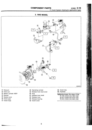 Page 200