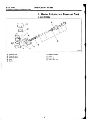 Page 201