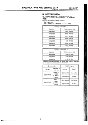 Page 260