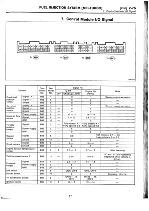 Page 400