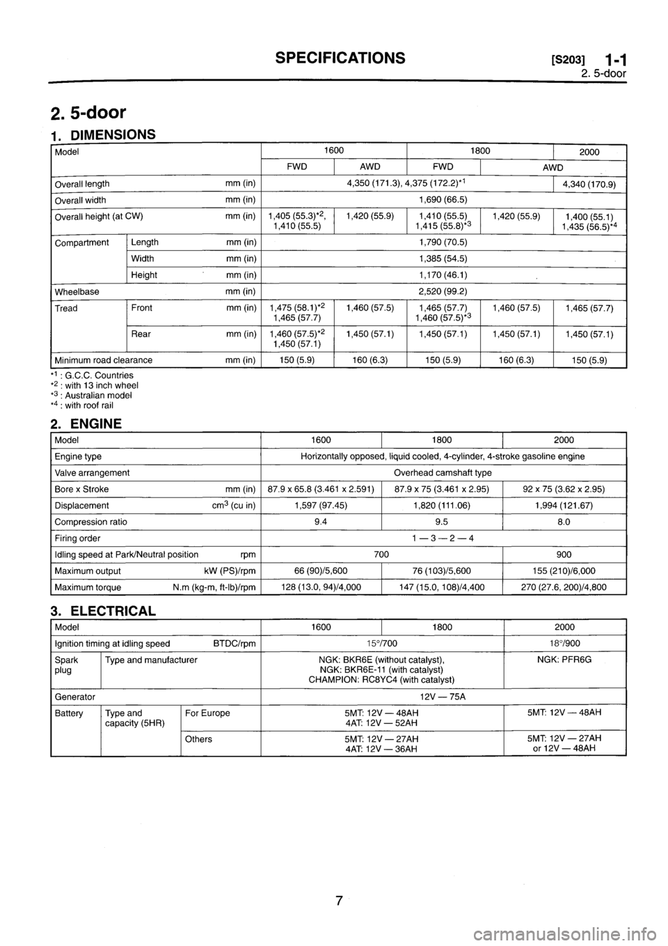 SUBARU IMPREZA 1993  Workshop Manual 