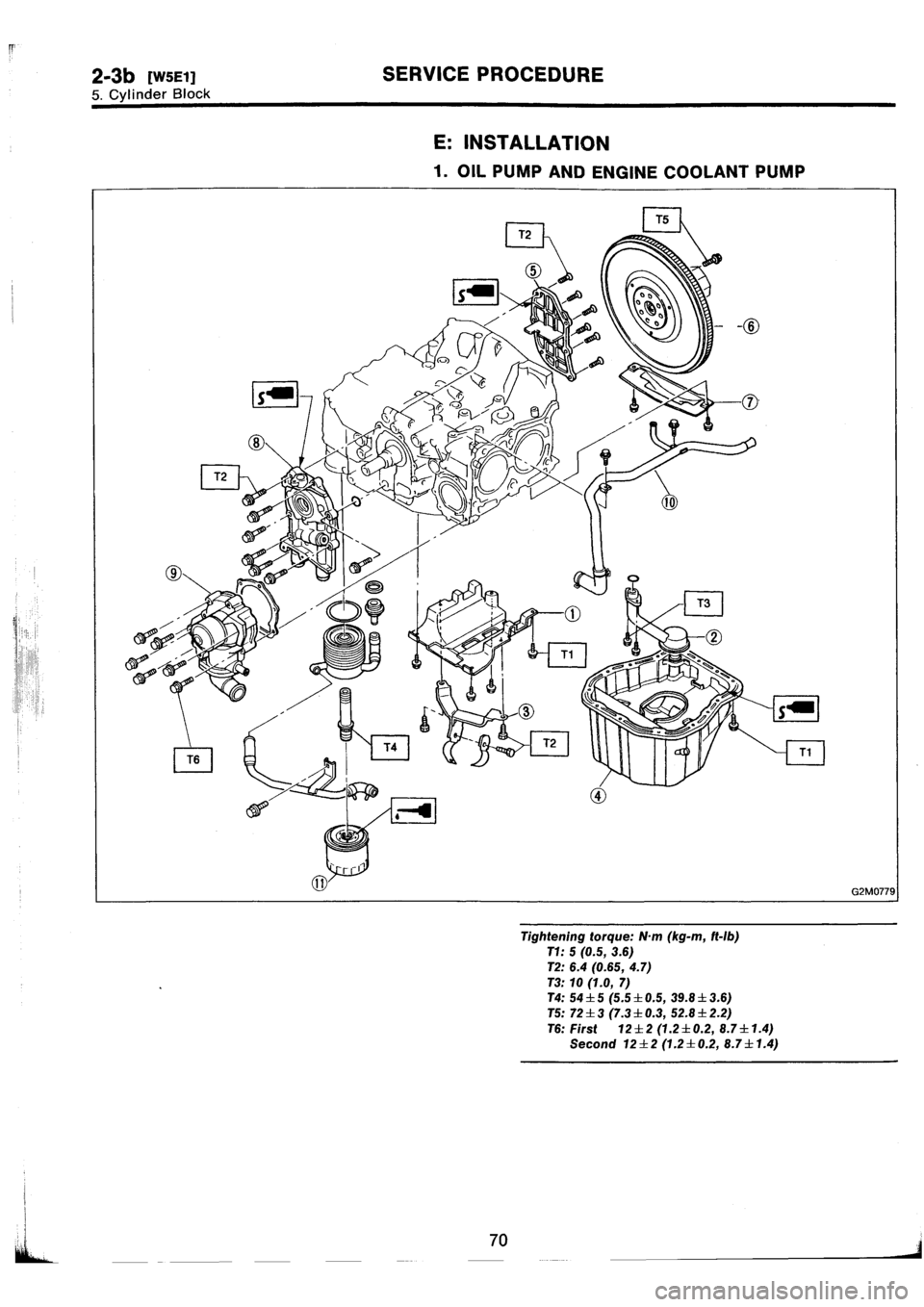 SUBARU IMPREZA 1993  Workshop Manual 