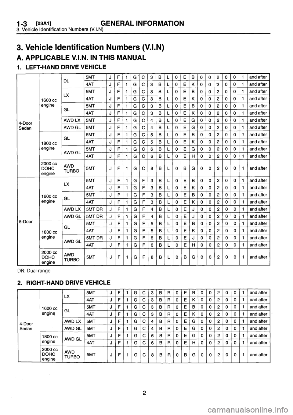 SUBARU IMPREZA 1993  Workshop Manual 
