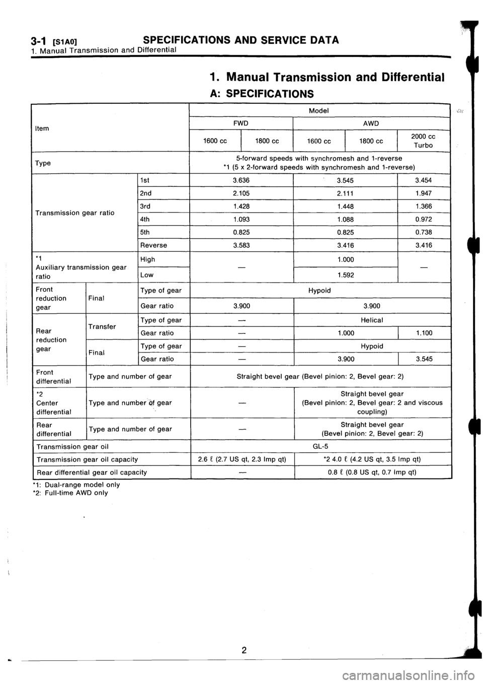 SUBARU IMPREZA 1993  Workshop Manual 