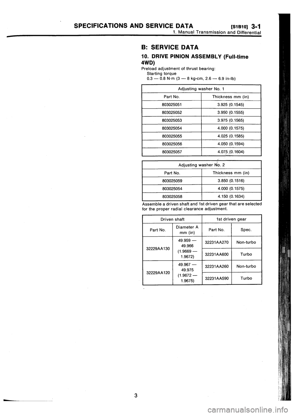 SUBARU IMPREZA 1993  Workshop Manual 