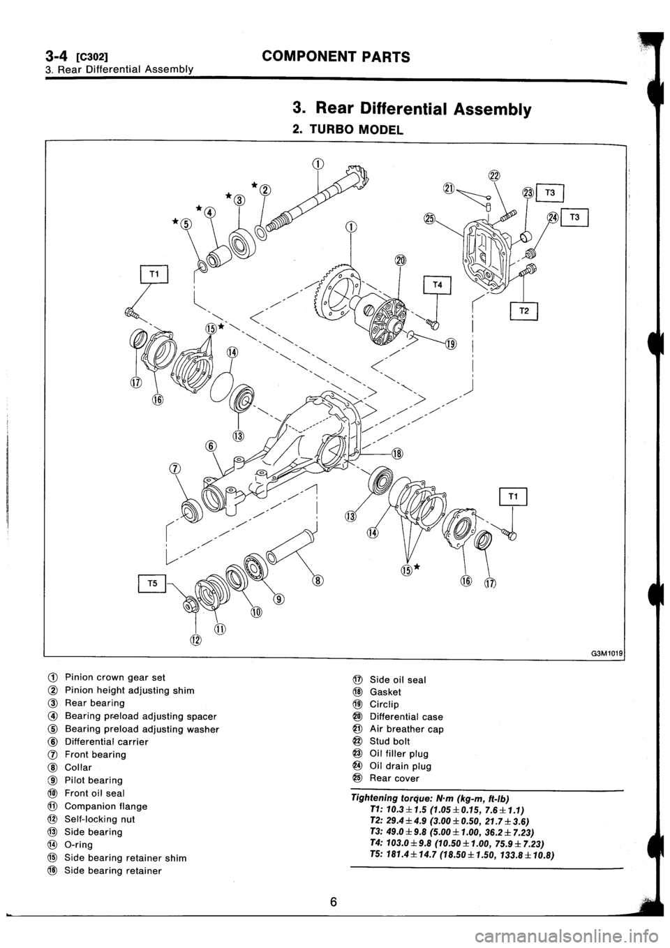 SUBARU IMPREZA 1993  Workshop Manual 