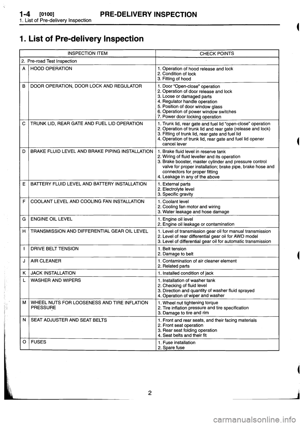 SUBARU IMPREZA 1993  Workshop Manual 