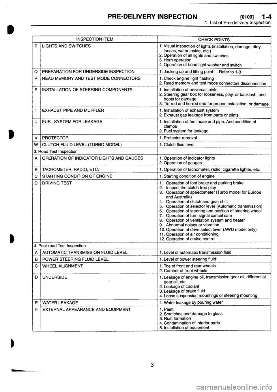 SUBARU IMPREZA 1993  Workshop Manual 