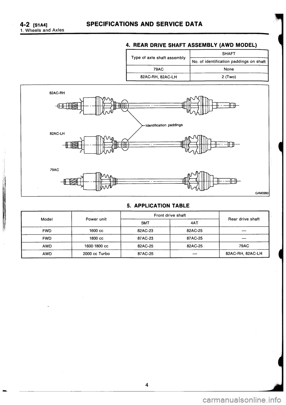 SUBARU IMPREZA 1993  Workshop Manual 