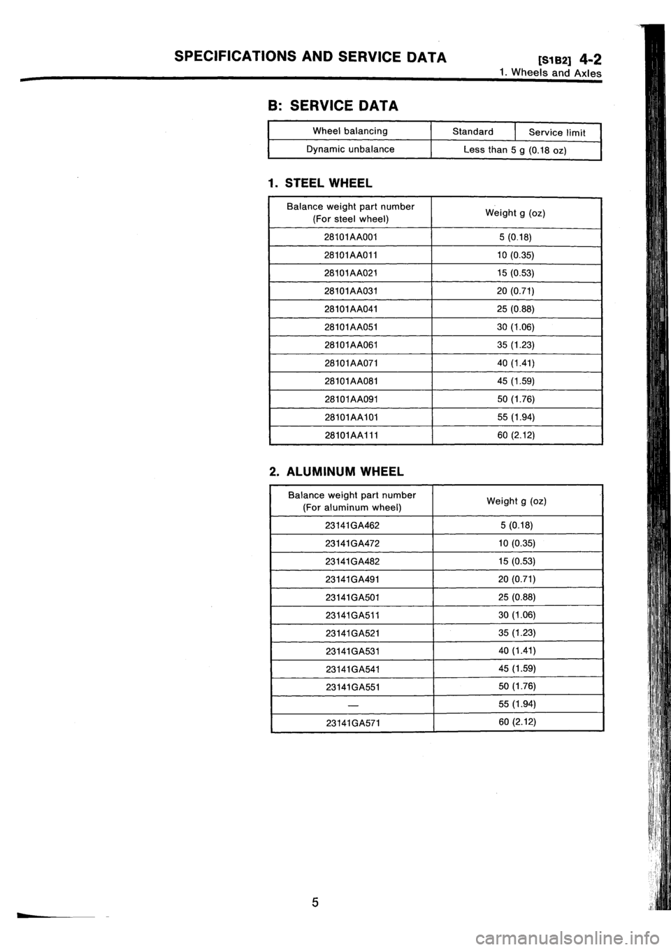 SUBARU IMPREZA 1993  Workshop Manual 