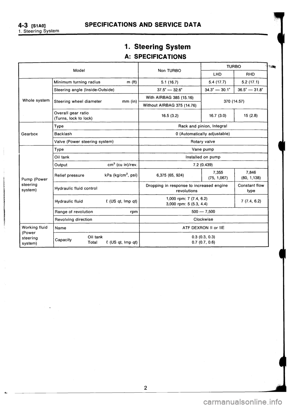 SUBARU IMPREZA 1993  Workshop Manual 