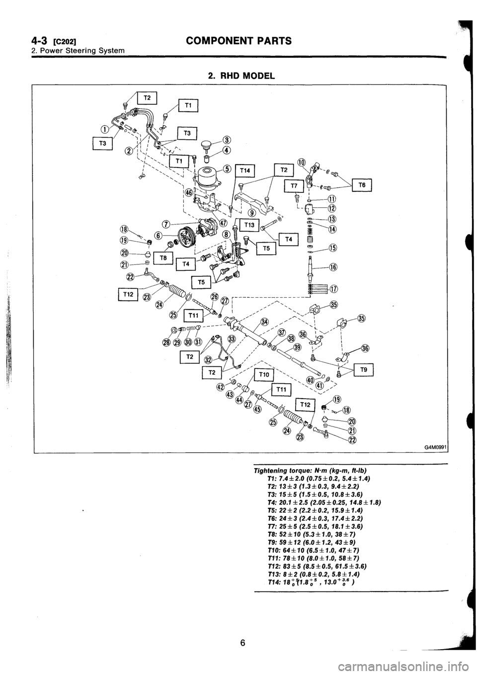 SUBARU IMPREZA 1993  Workshop Manual 