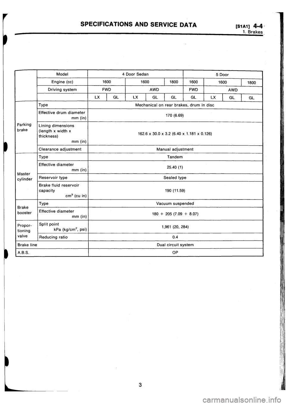 SUBARU IMPREZA 1993  Workshop Manual 