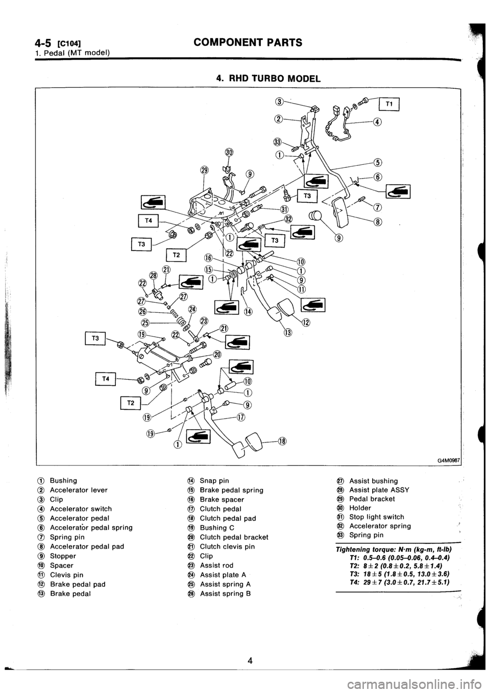 SUBARU IMPREZA 1993  Workshop Manual 