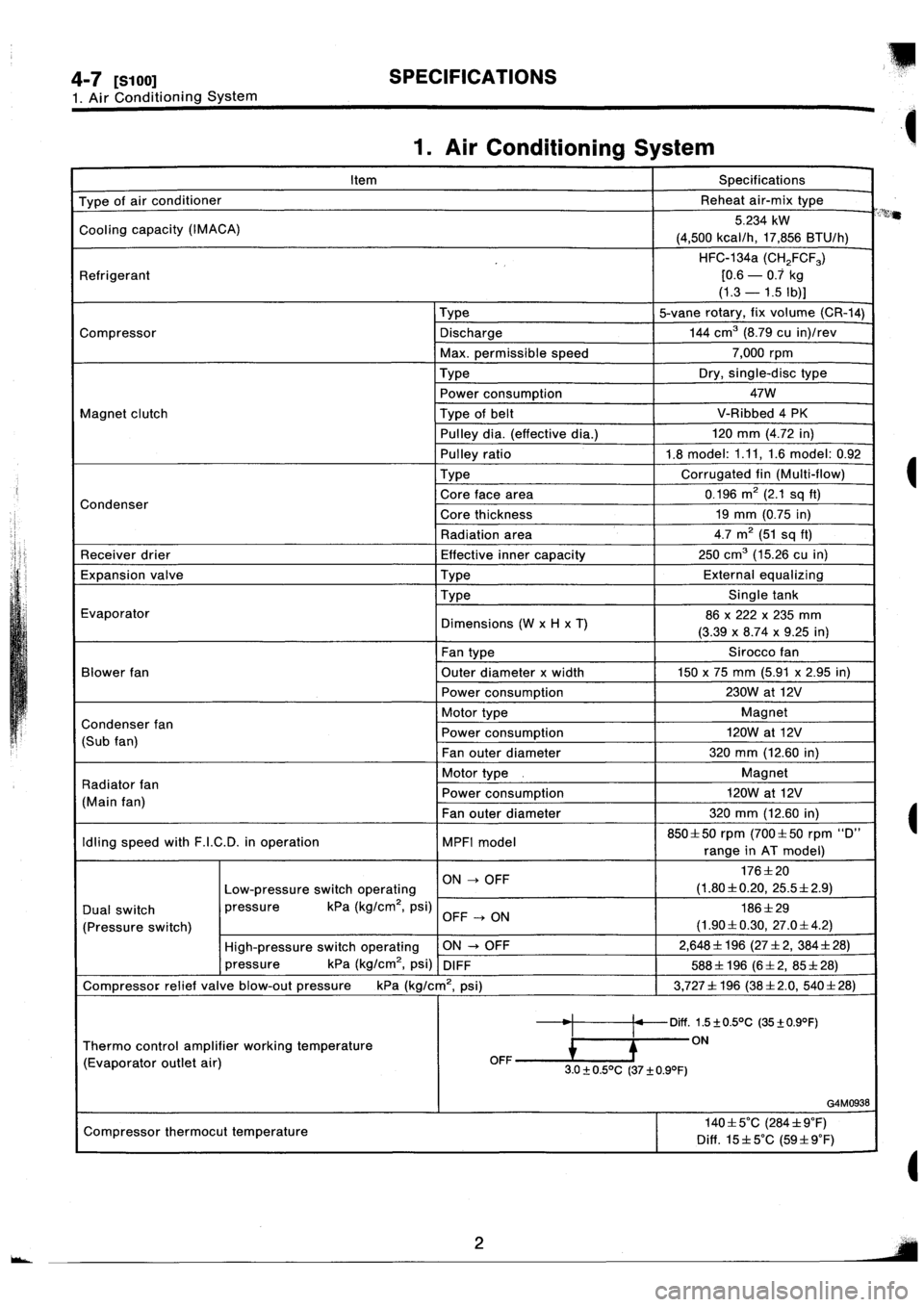 SUBARU IMPREZA 1993  Workshop Manual 