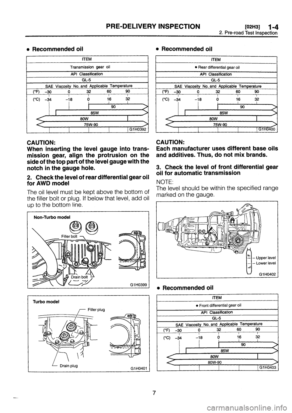 SUBARU IMPREZA 1993  Workshop Manual 