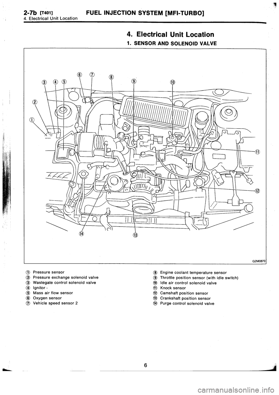 SUBARU IMPREZA 1993  Workshop Manual 