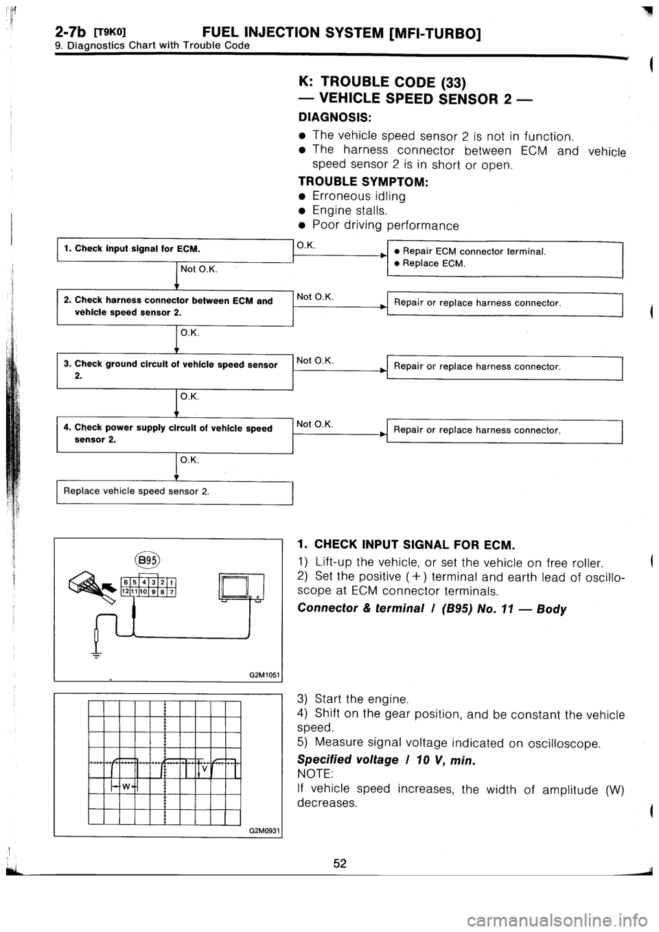 SUBARU IMPREZA 1993  Workshop Manual 