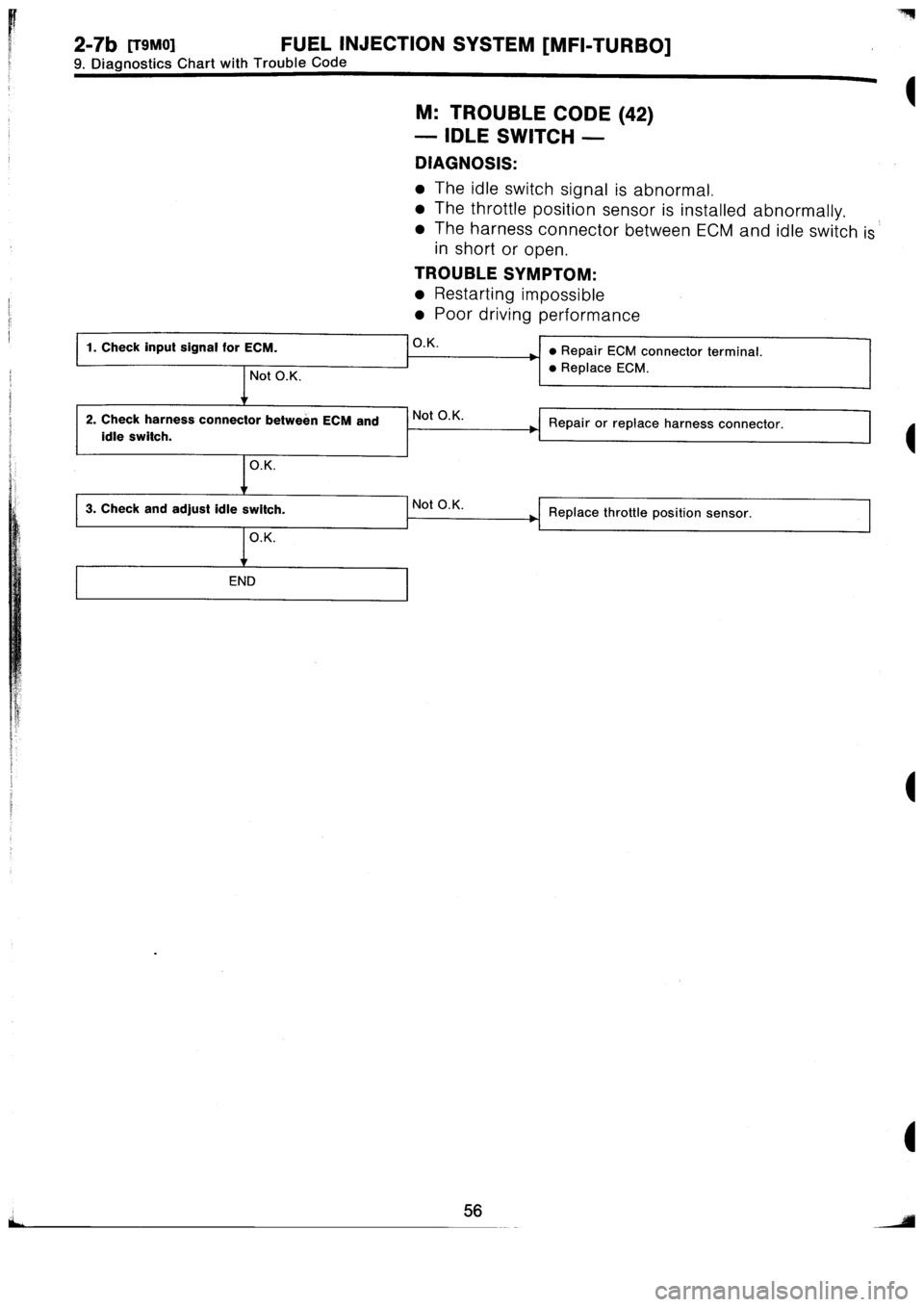SUBARU IMPREZA 1993  Workshop Manual 