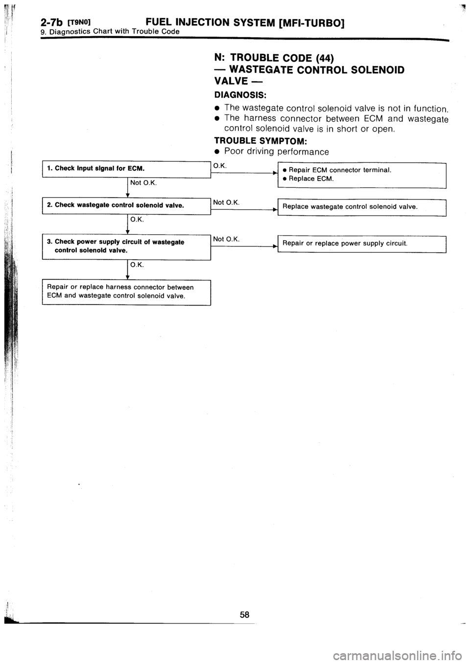 SUBARU IMPREZA 1993  Workshop Manual 