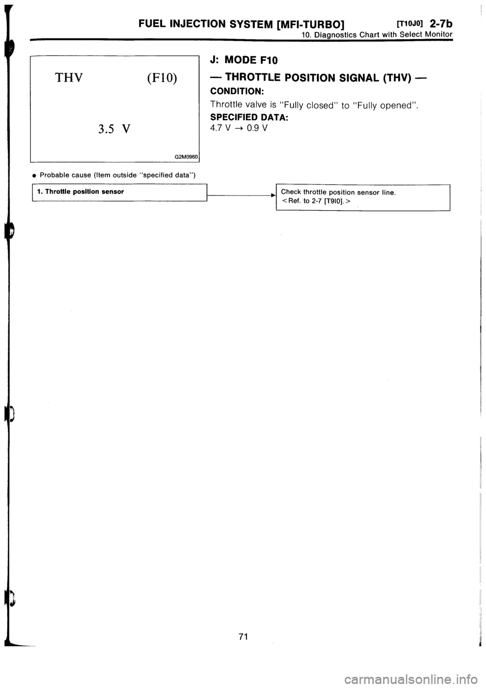 SUBARU IMPREZA 1993  Workshop Manual 