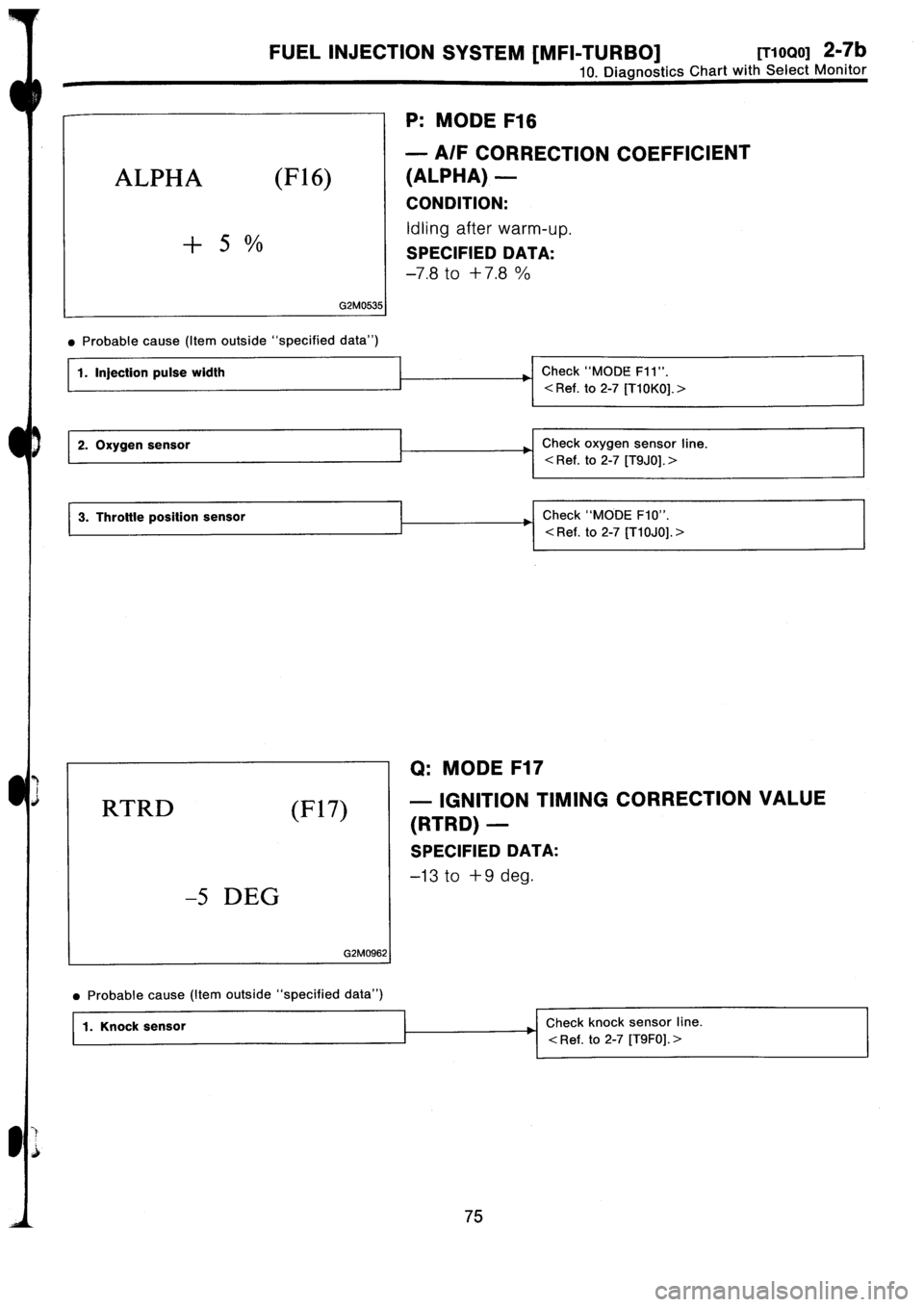 SUBARU IMPREZA 1993  Workshop Manual 