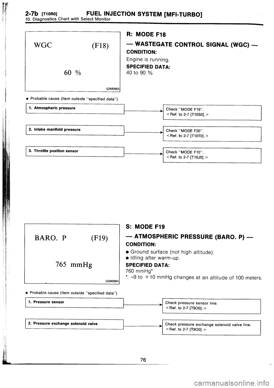 SUBARU IMPREZA 1993  Workshop Manual 