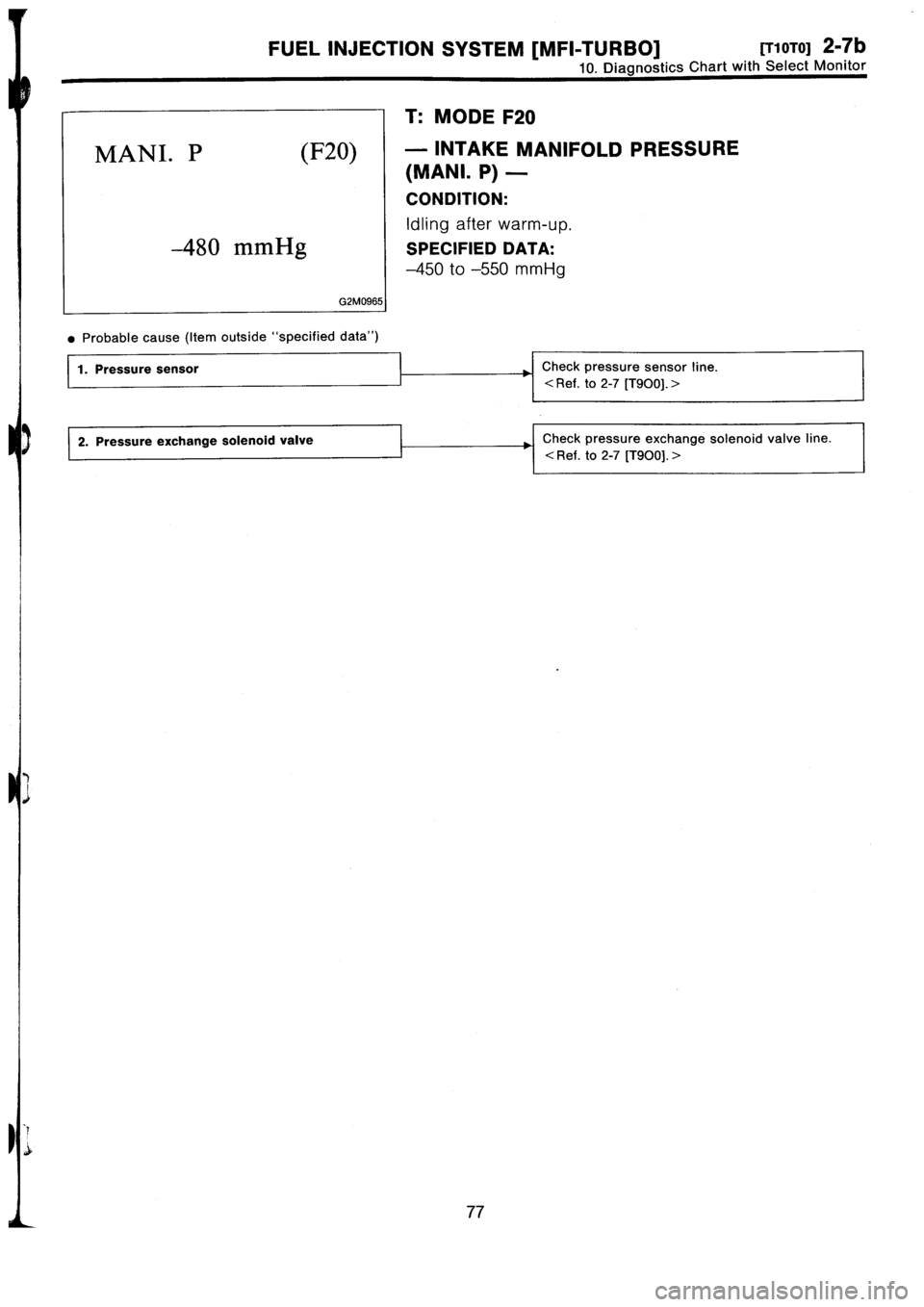 SUBARU IMPREZA 1993  Workshop Manual 
