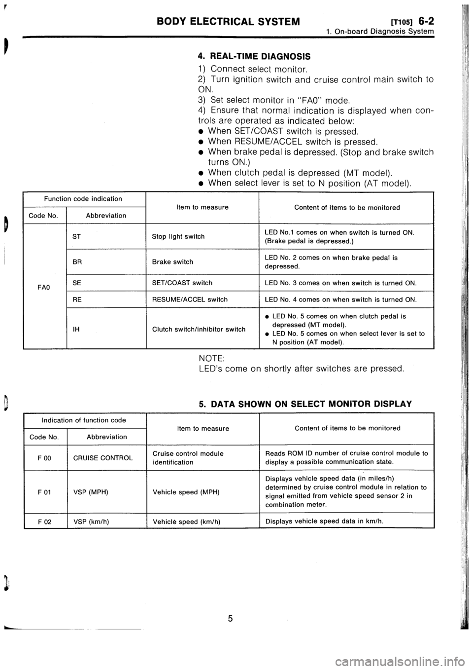 SUBARU IMPREZA 1993  Workshop Manual 
