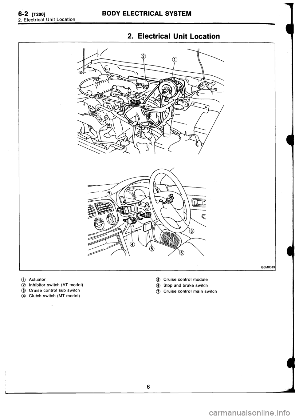 SUBARU IMPREZA 1993  Workshop Manual 
