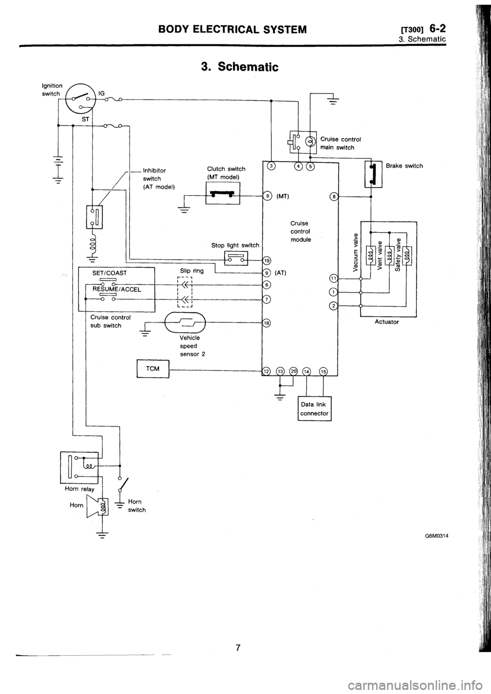 SUBARU IMPREZA 1993  Workshop Manual 