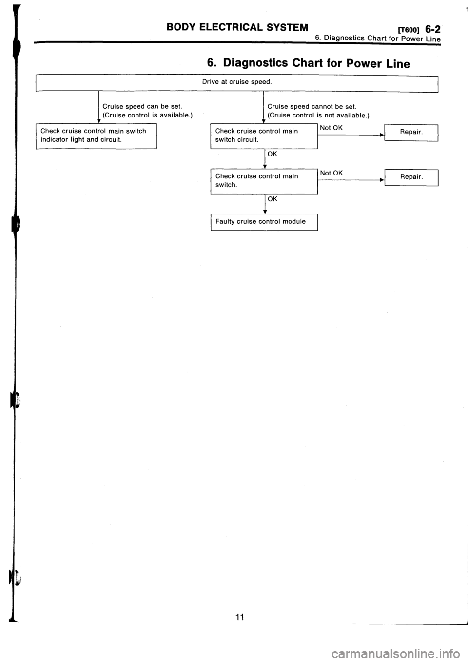 SUBARU IMPREZA 1993  Workshop Manual 