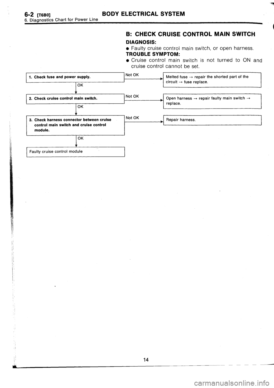 SUBARU IMPREZA 1993  Workshop Manual 