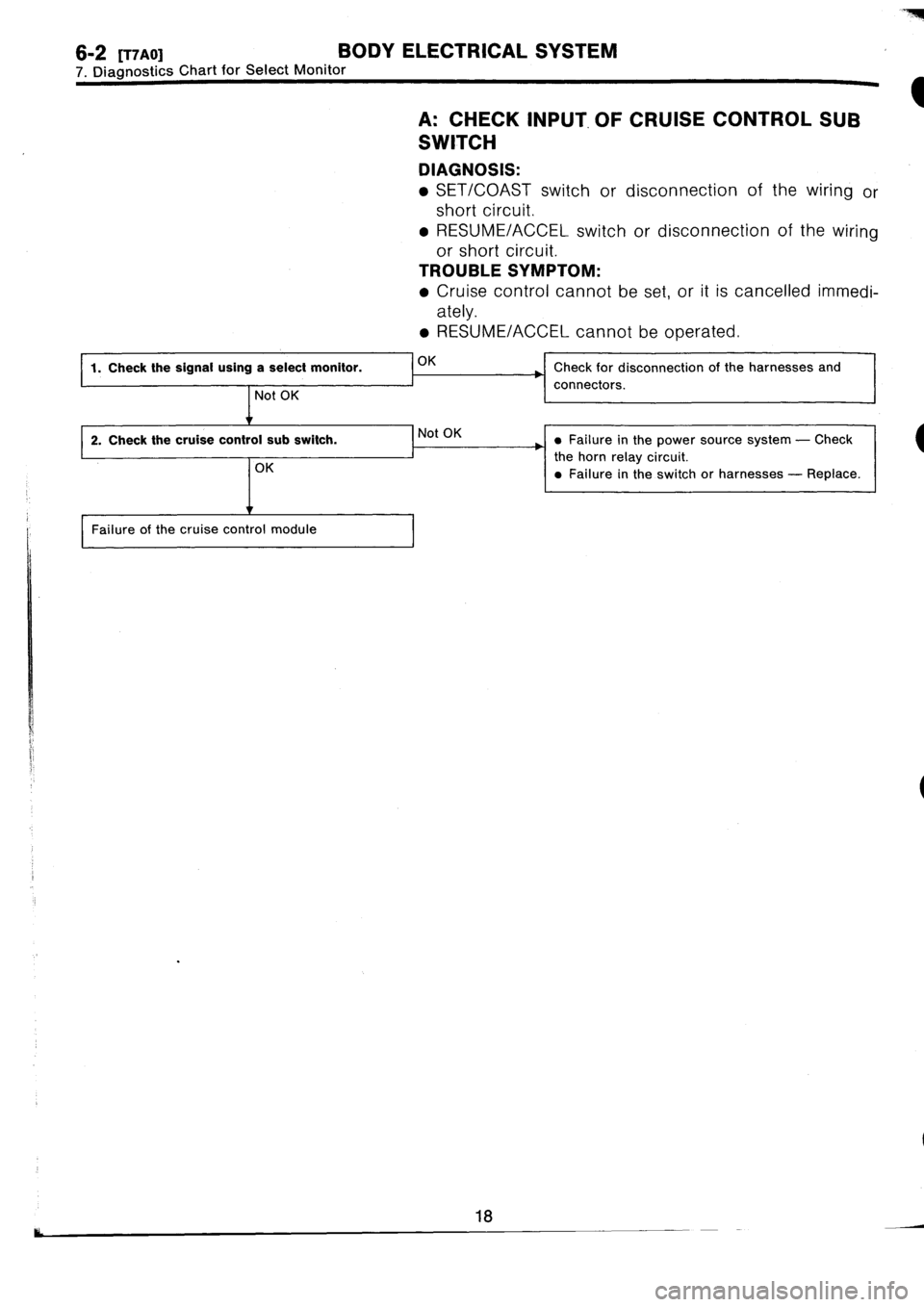 SUBARU IMPREZA 1993  Workshop Manual 