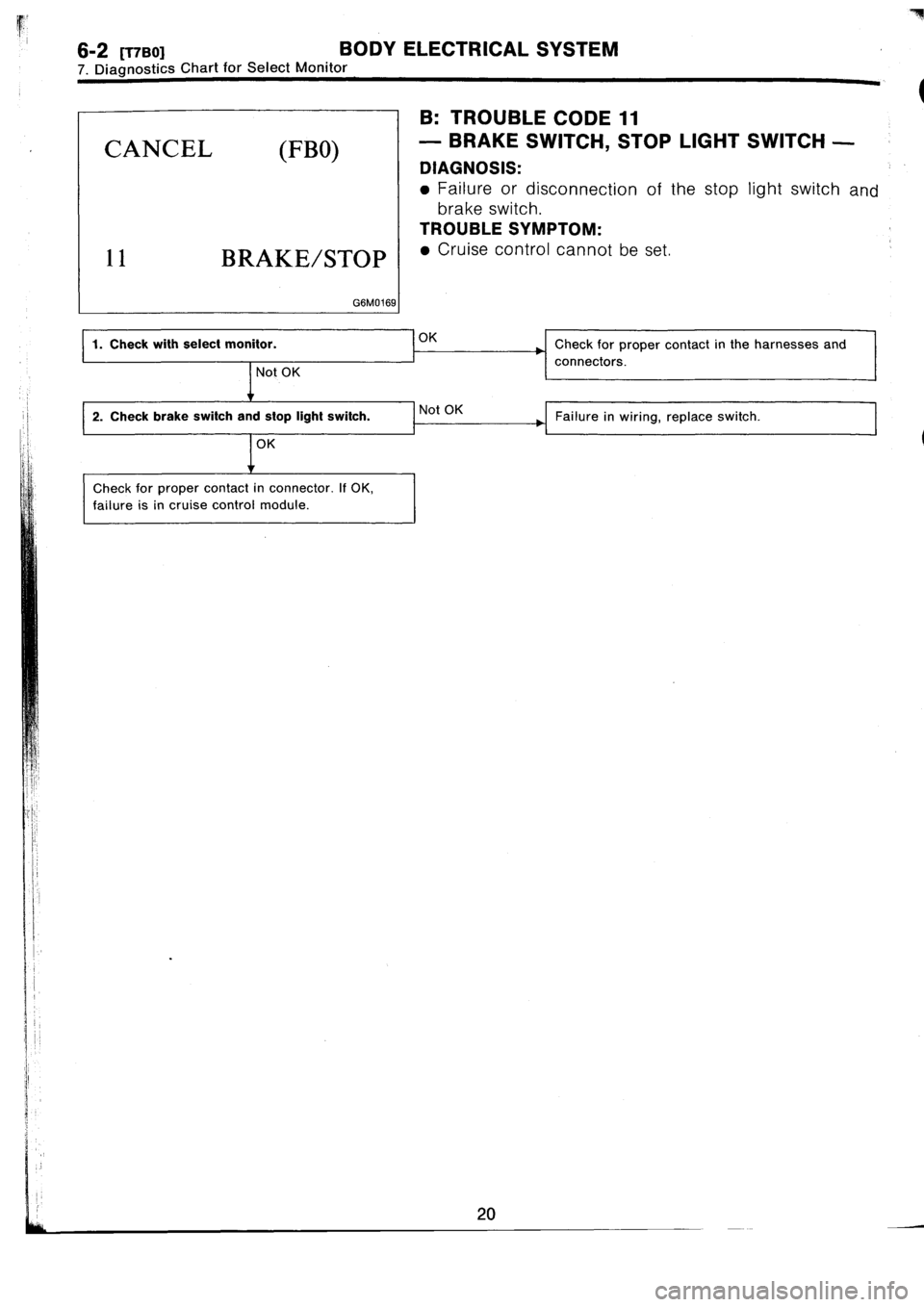 SUBARU IMPREZA 1993  Workshop Manual 