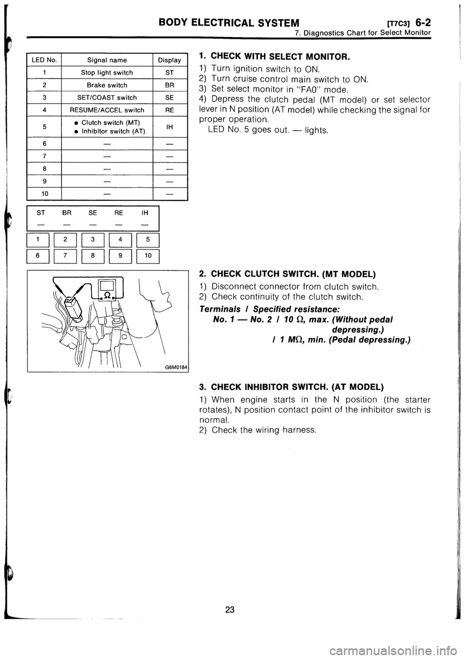 SUBARU IMPREZA 1993  Workshop Manual 