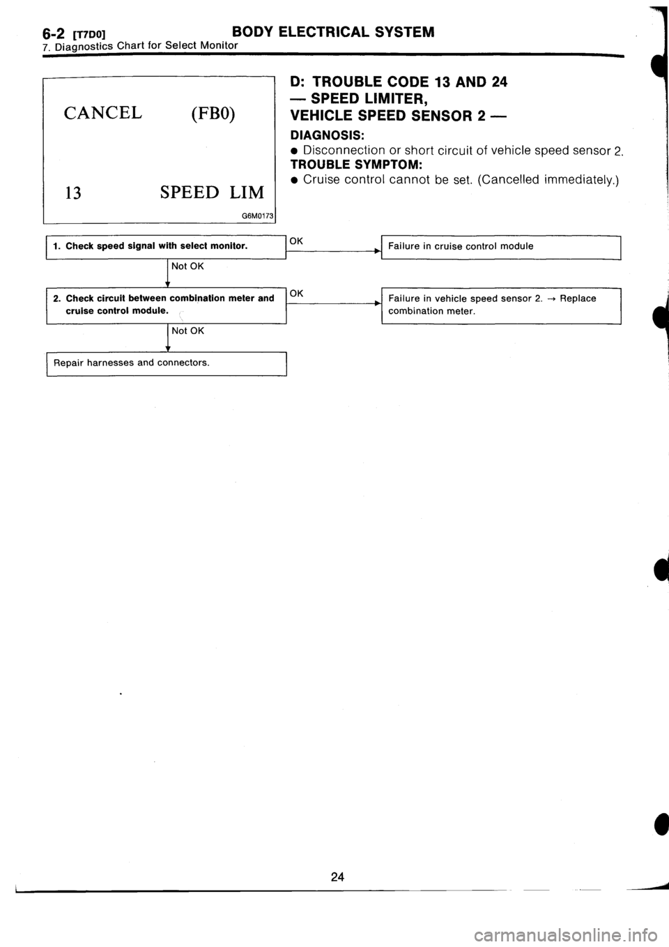 SUBARU IMPREZA 1993  Workshop Manual 