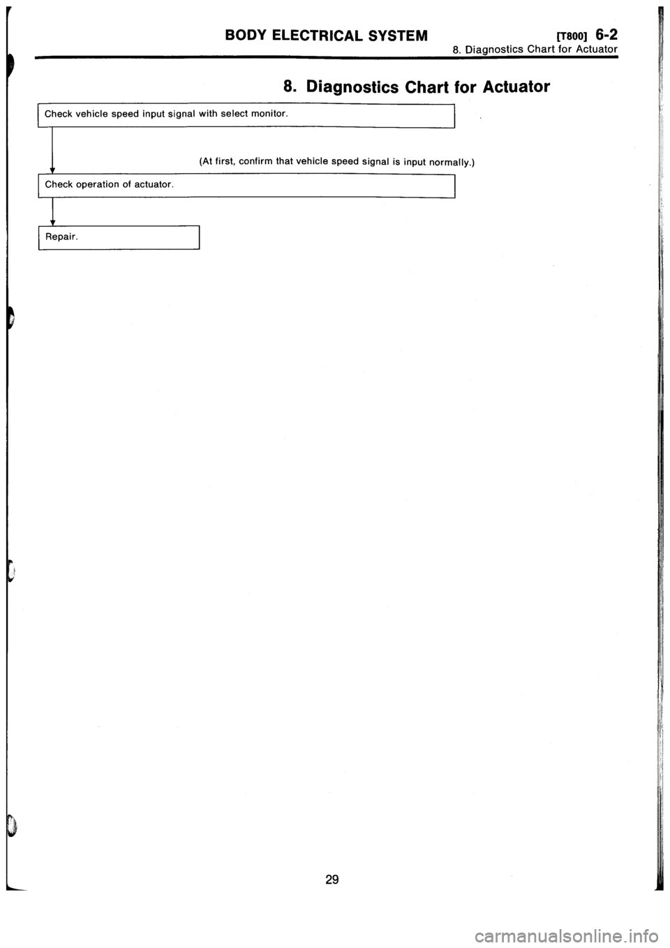 SUBARU IMPREZA 1993  Workshop Manual 