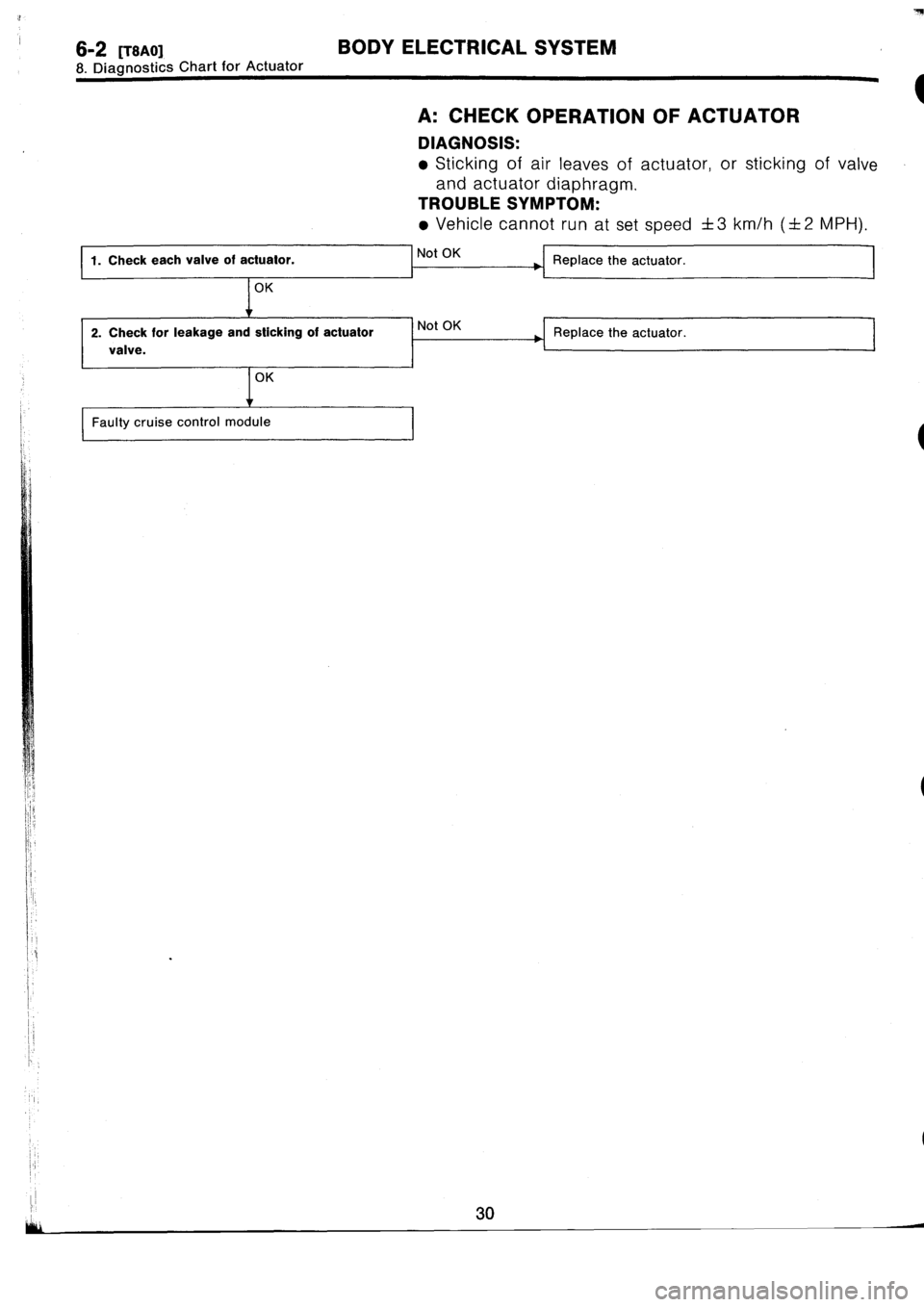 SUBARU IMPREZA 1993  Workshop Manual 