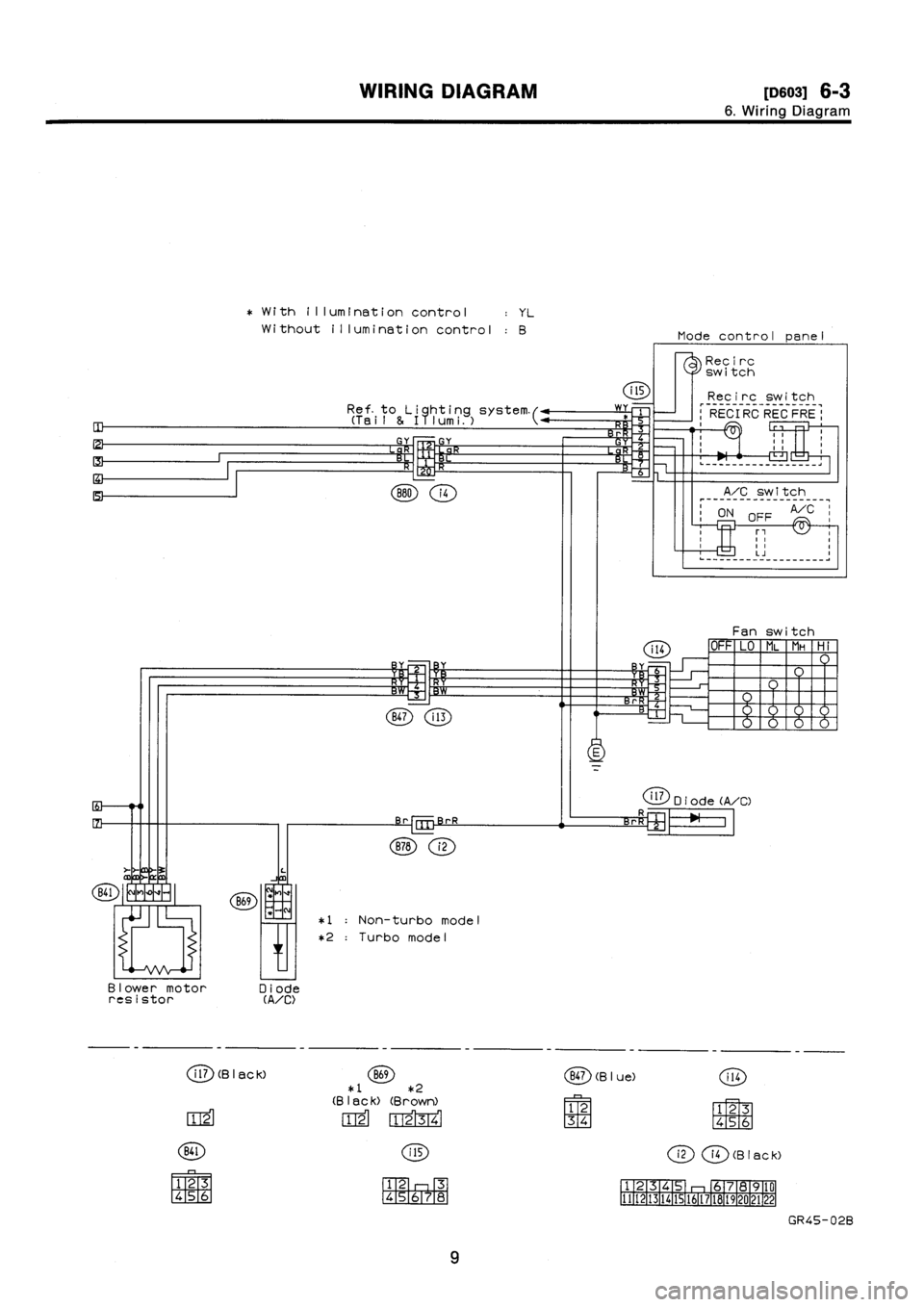 SUBARU IMPREZA 1993  Workshop Manual 