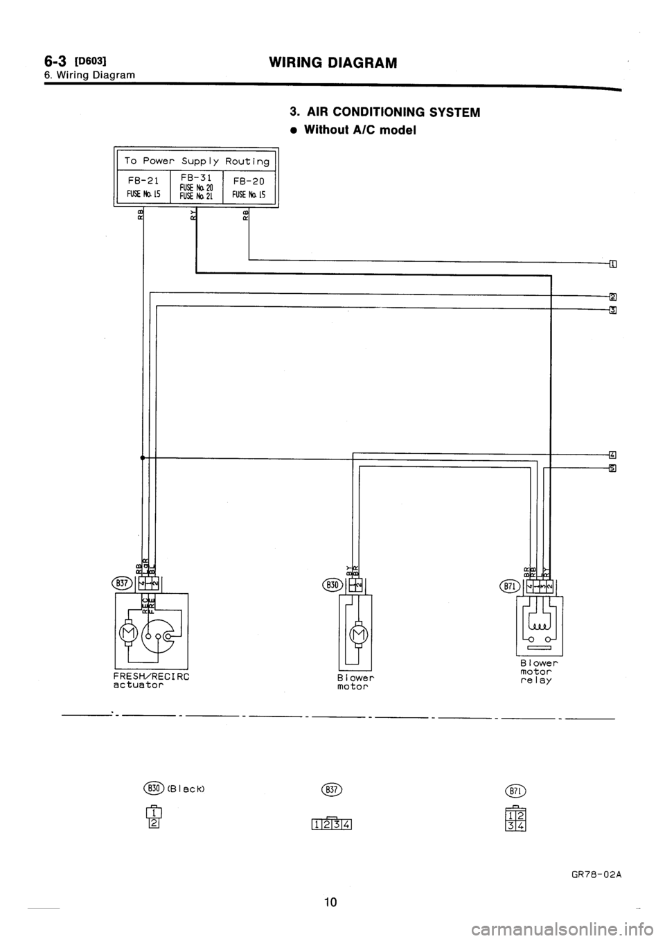 SUBARU IMPREZA 1993  Workshop Manual 