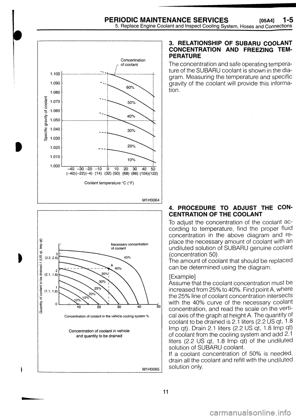 SUBARU IMPREZA 1993  Workshop Manual 