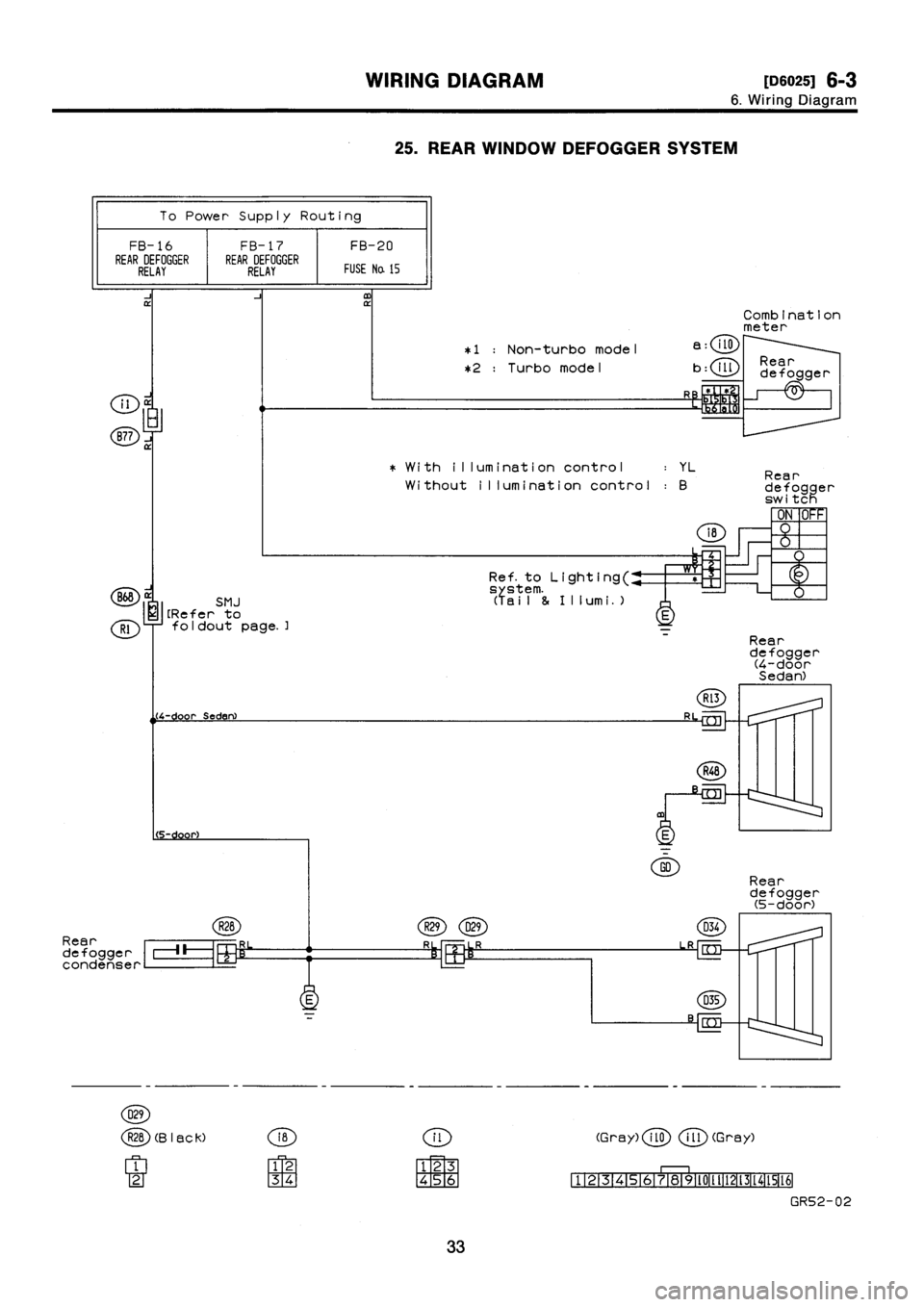 SUBARU IMPREZA 1993  Workshop Manual 