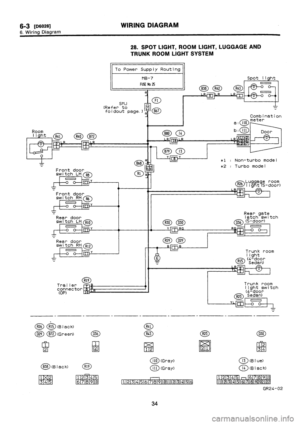 SUBARU IMPREZA 1993  Workshop Manual 