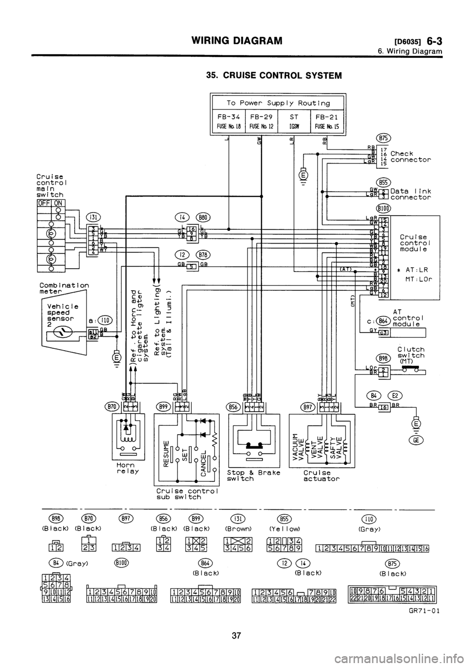 SUBARU IMPREZA 1993  Workshop Manual 